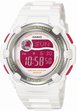 ЧАСОВНОК CASIO
