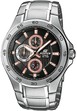 ЧАСОВНИК ЧАСОВНИК CASIO