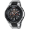ЧАСОВНОК CASIO
