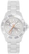 ЧАСОВНОК ICE WATCH