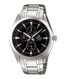 ЧАСОВНОК CASIO