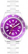 ЧАСОВНОК ICE WATCH