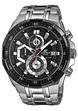 ЧАСОВНИК ЧАСОВНИК CASIO