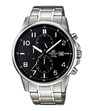 ЧАСОВНИК ЧАСОВНИК CASIO