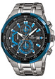 ЧАСОВНИК ЧАСОВНИК CASIO