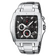 ЧАСОВНИК ЧАСОВНИК CASIO
