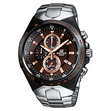 ЧАСОВНИК ЧАСОВНИК CASIO