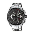 ЧАСОВНОК CASIO