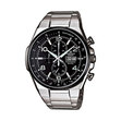 ЧАСОВНОК CASIO