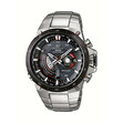 ЧАСОВНОК CASIO