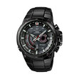 ЧАСОВНОК CASIO