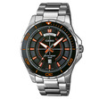 ЧАСОВНИК ЧАСОВНИК CASIO