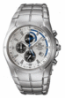 ЧАСОВНИК ЧАСОВНИК CASIO
