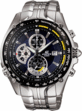 ЧАСОВНИК ЧАСОВНИК CASIO