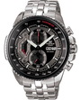 ЧАСОВНИК ЧАСОВНИК CASIO