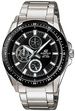ЧАСОВНИК ЧАСОВНИК CASIO