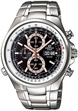 ЧАСОВНИК ЧАСОВНИК CASIO