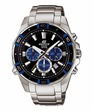 ЧАСОВНИК ЧАСОВНИК CASIO