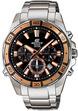 ЧАСОВНИК ЧАСОВНИК CASIO