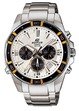 ЧАСОВНИК ЧАСОВНИК CASIO