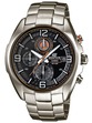 ЧАСОВНИК ЧАСОВНИК CASIO
