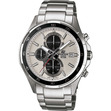 ЧАСОВНИК ЧАСОВНИК CASIO