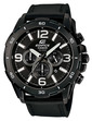 ЧАСОВНИК ЧАСОВНИК CASIO