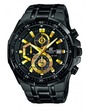 ЧАСОВНИК ЧАСОВНИК CASIO