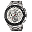 ЧАСОВНИК ЧАСОВНИК CASIO
