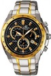 ЧАСОВНИК ЧАСОВНИК CASIO