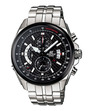 ЧАСОВНИК ЧАСОВНИК CASIO
