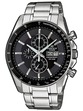 ЧАСОВНИК ЧАСОВНИК CASIO