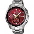 ЧАСОВНИК ЧАСОВНИК CASIO
