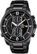ЧАСОВНИК ЧАСОВНИК CASIO