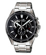 ЧАСОВНИК ЧАСОВНИК CASIO