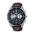 ЧАСОВНИК ЧАСОВНИК CASIO