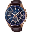 ЧАСОВНИК ЧАСОВНИК CASIO