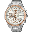 ЧАСОВНИК ЧАСОВНИК CASIO