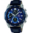 ЧАСОВНИК ЧАСОВНИК CASIO