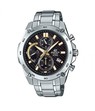 ЧАСОВНИК ЧАСОВНИК CASIO
