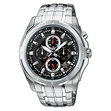 ЧАСОВНИК ЧАСОВНИК CASIO