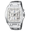 ЧАСОВНИК ЧАСОВНИК CASIO