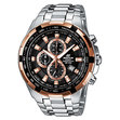 ЧАСОВНИК ЧАСОВНИК CASIO