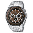 ЧАСОВНИК ЧАСОВНИК CASIO