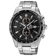 ЧАСОВНИК ЧАСОВНИК CASIO