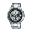 ЧАСОВНИК ЧАСОВНИК CASIO