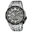 ЧАСОВНИК ЧАСОВНИК CASIO