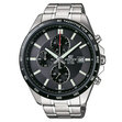 ЧАСОВНИК ЧАСОВНИК CASIO