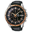 ЧАСОВНИК ЧАСОВНИК CASIO