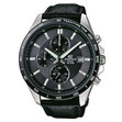 ЧАСОВНИК ЧАСОВНИК CASIO